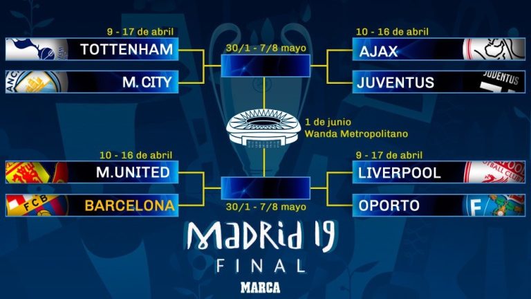 champions