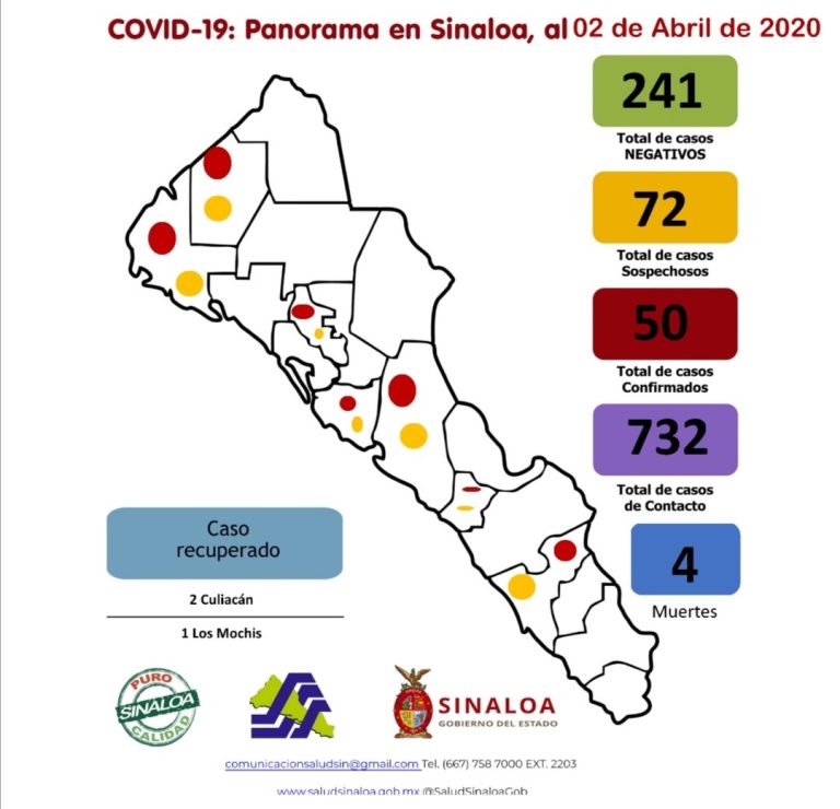 thumbnail_01 ACTUALIZACIÓN CORONAVIRUS