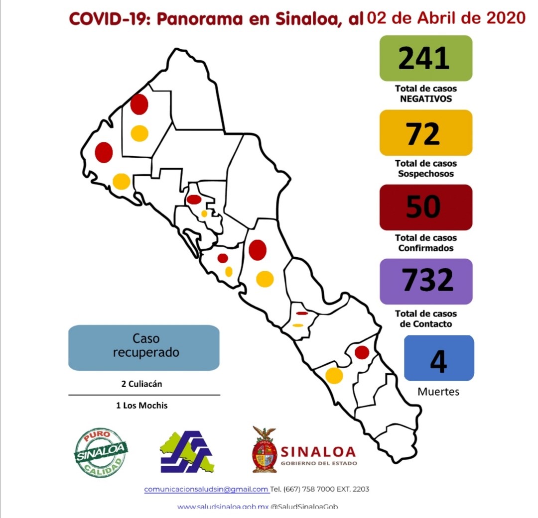 thumbnail_01 ACTUALIZACIÓN CORONAVIRUS