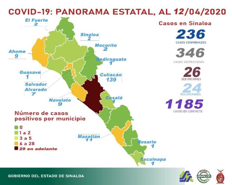thumbnail_ACTUALIZACIÓN CORONAVIRUS (1)