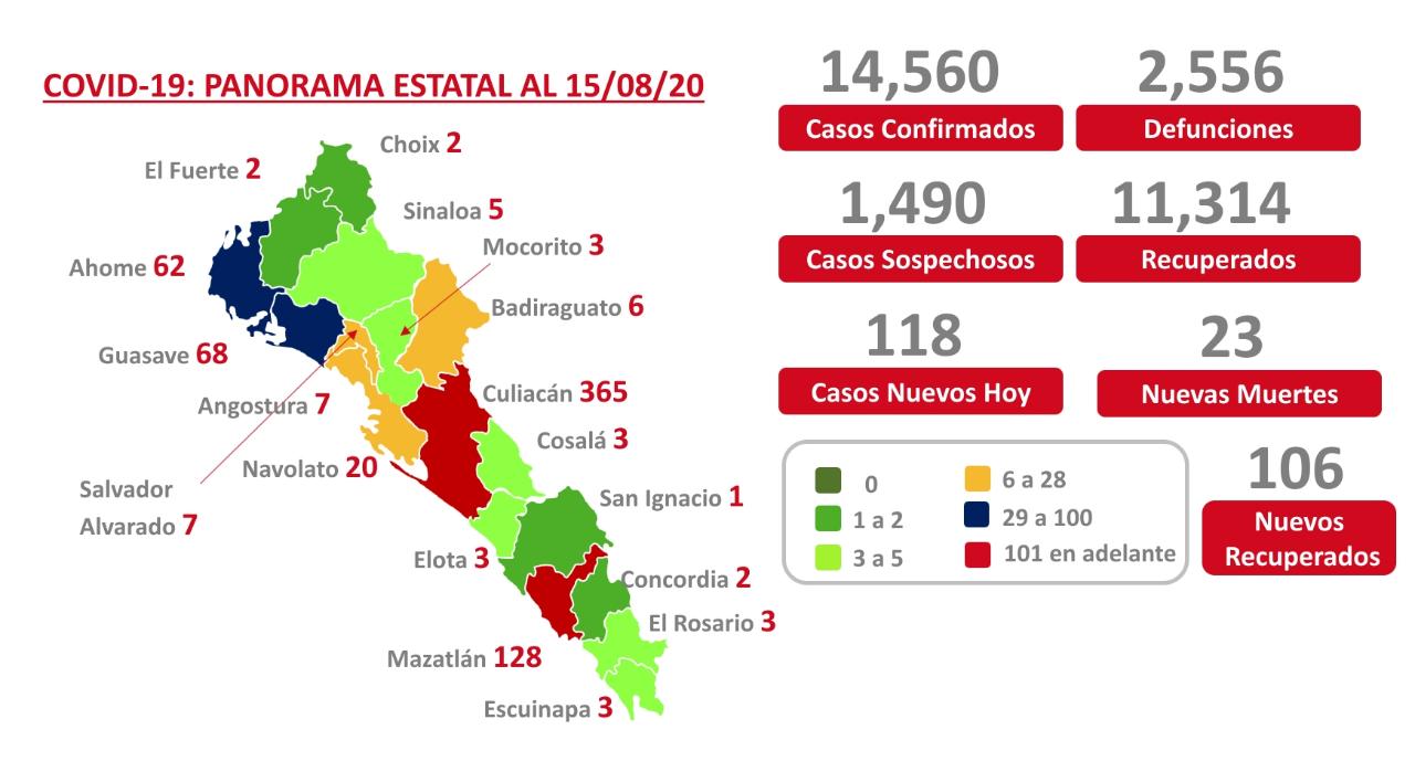 thumbnail_ACTUALIZACIÓN COVID SINALOA