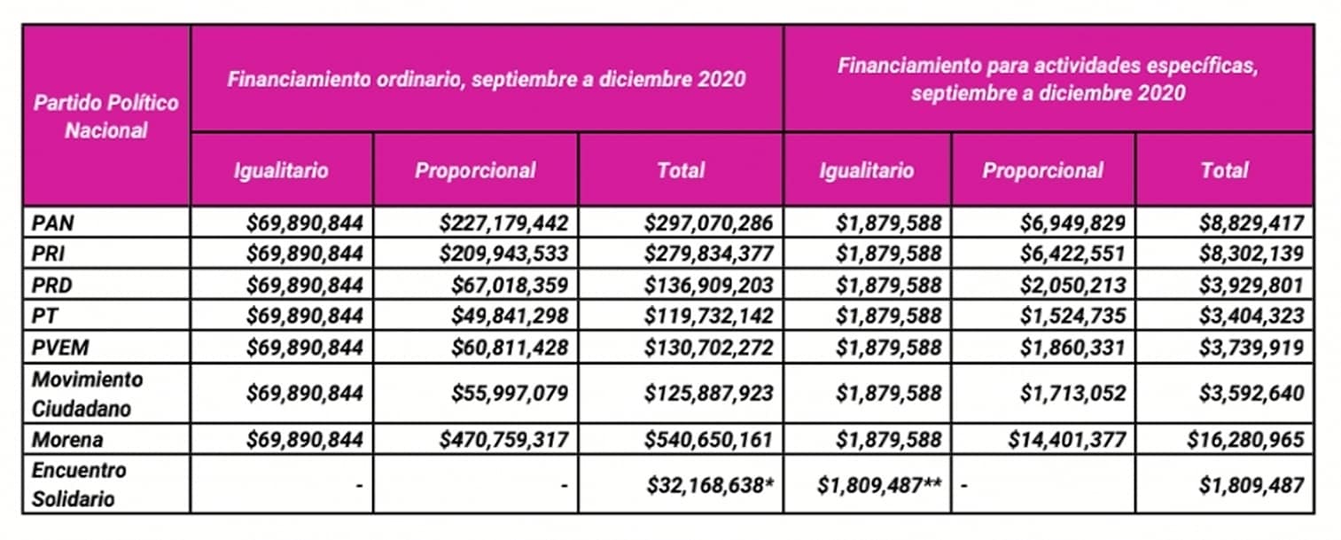 118948725_1669384379895923_5384295531038849051_o