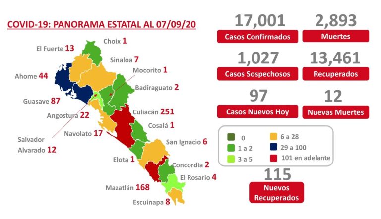 thumbnail_ACTUALIZACIÓN COVID SINALOA