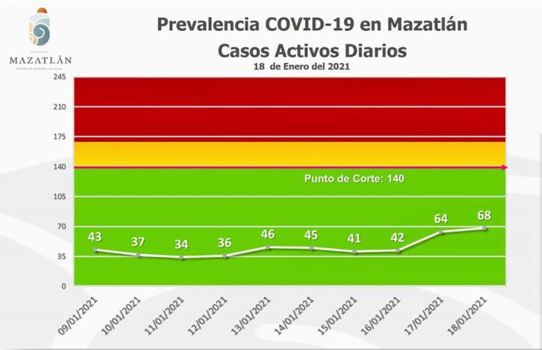 maza-5