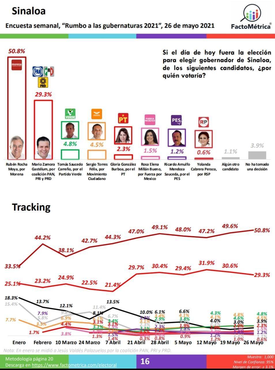 WhatsApp Image 2021-05-26 at 12.48.06 PM