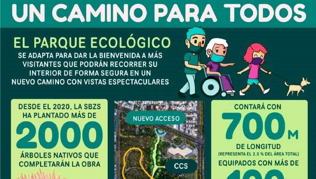 ecologico
