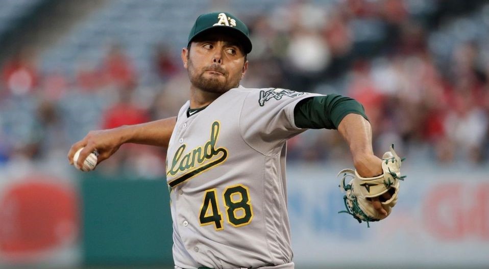 joakim soria