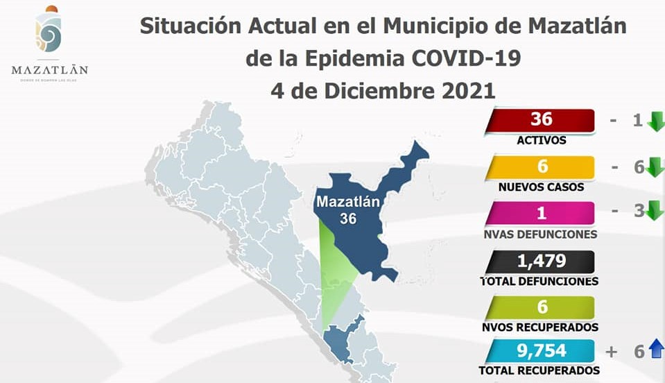 covid-1
