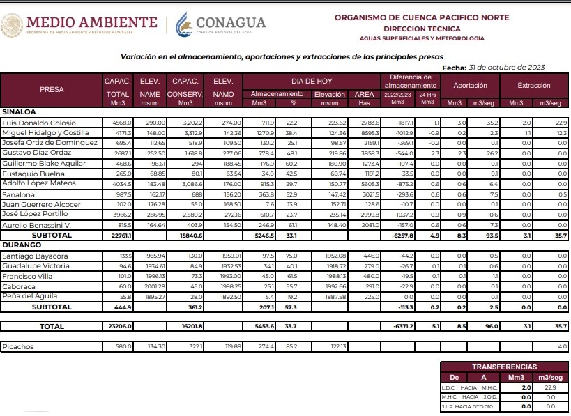 WhatsApp Image 2023-11-01 at 3.41.14 PM