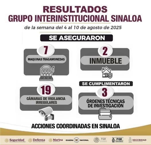sinaa