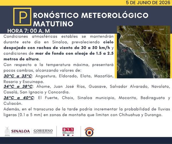 clima